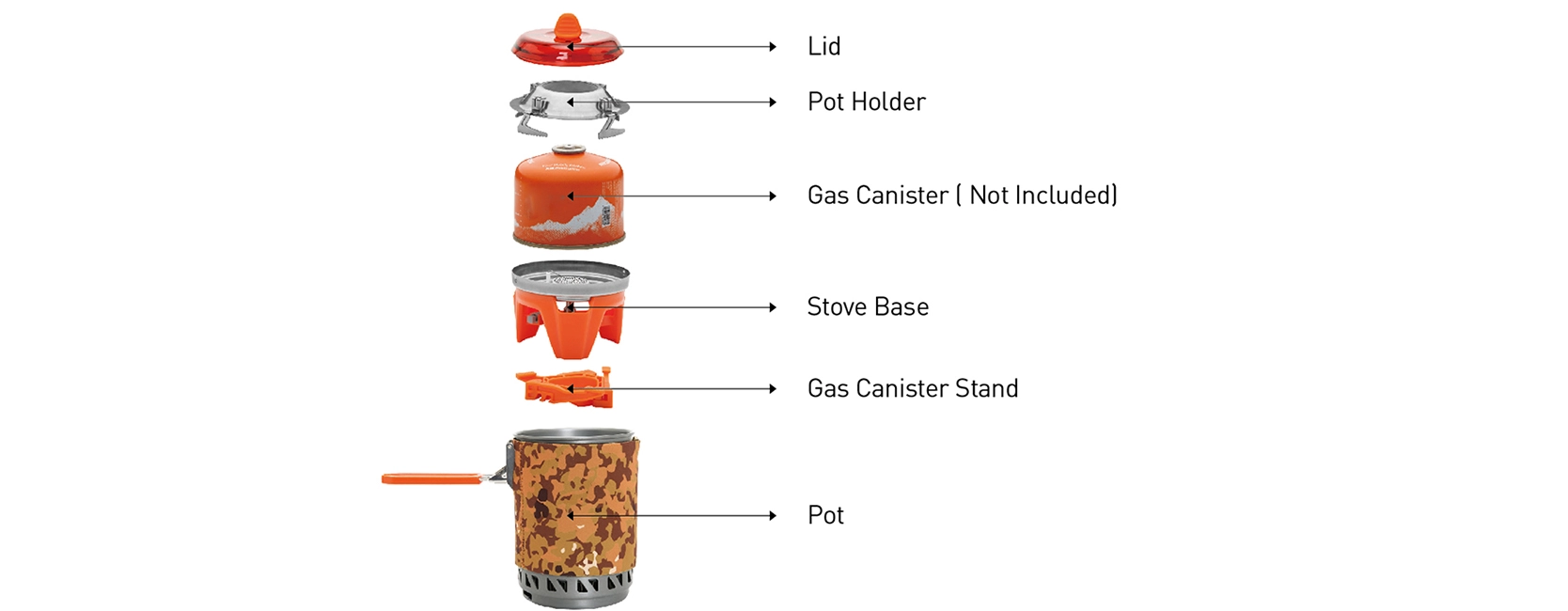 details of All in One Fast Boiling Cook Pot with Camping Stove